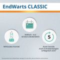 ENDWARTS Classic Lösung