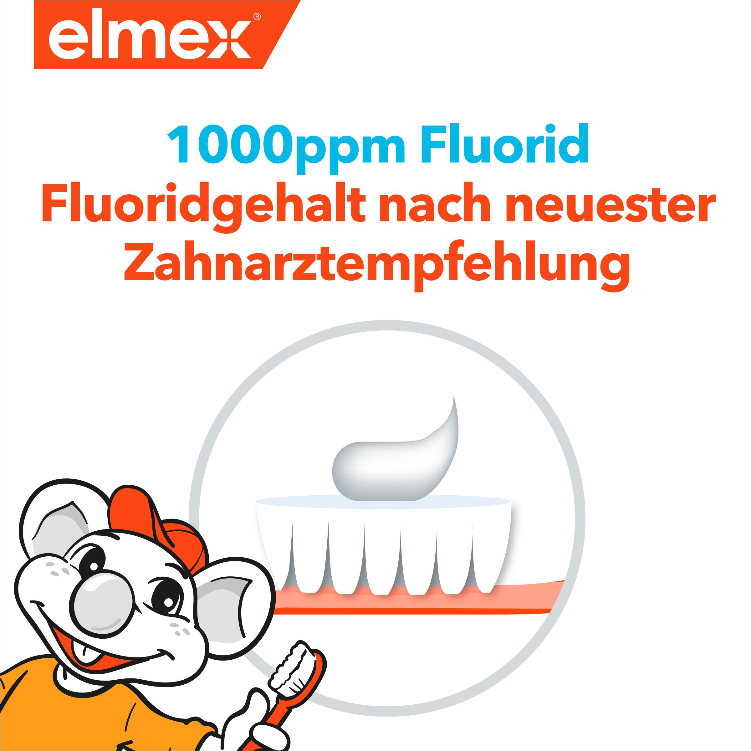 elmex Kinder-Zahnpasta zum Schutz der Milchzähne gegen Karies