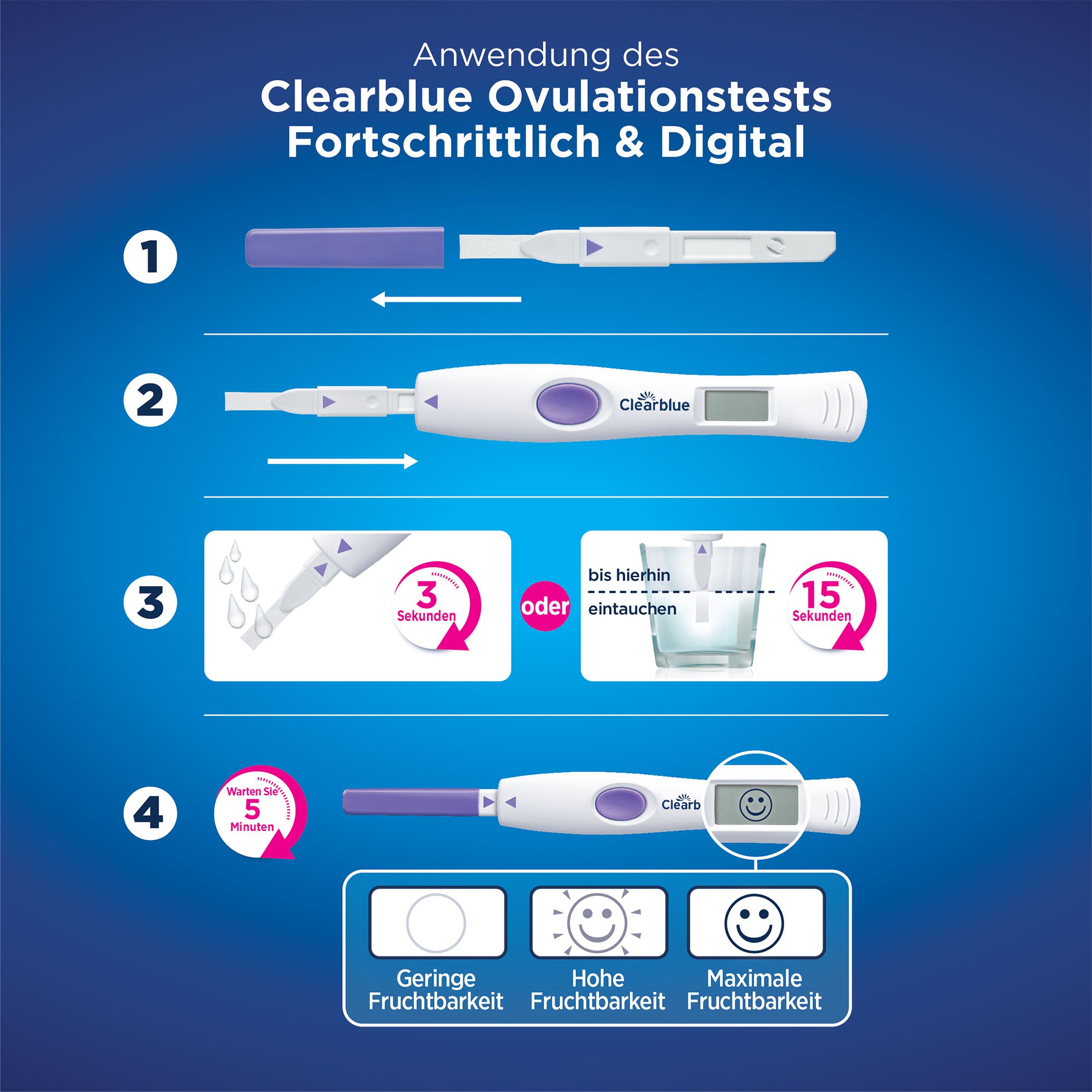 CLEARBLUE Ovulationstest fortschrittlich &amp; digital